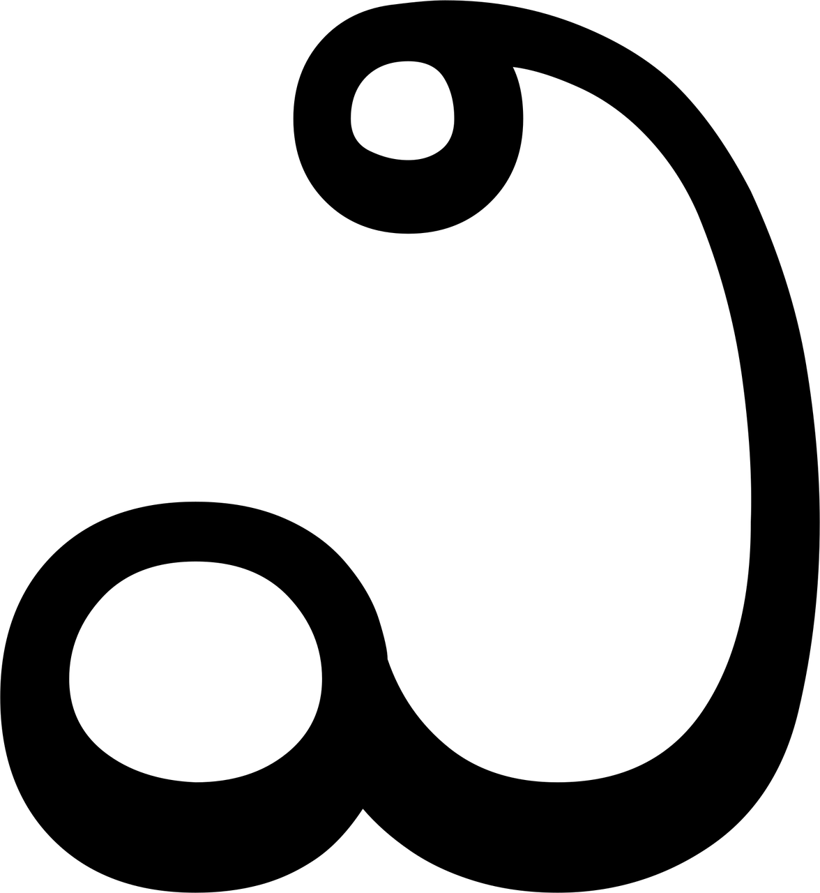 IBomma