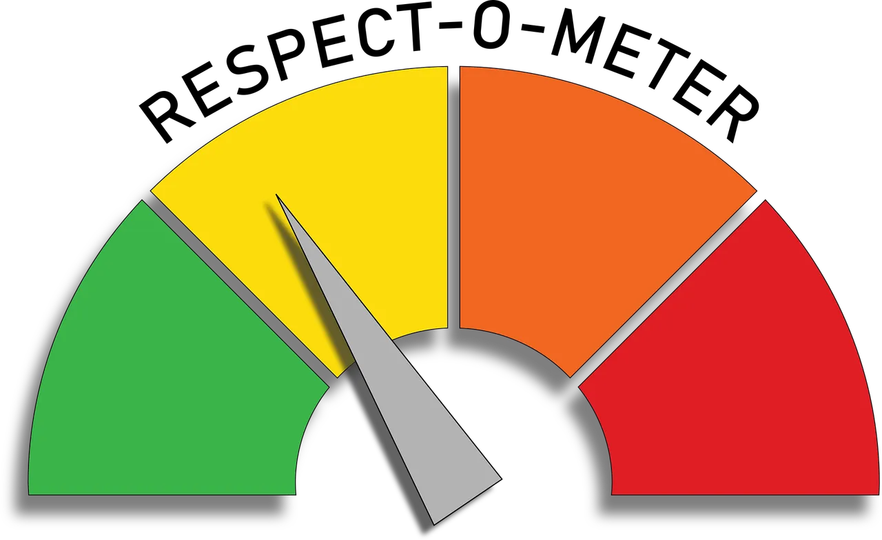 Wpit18 Dashboard