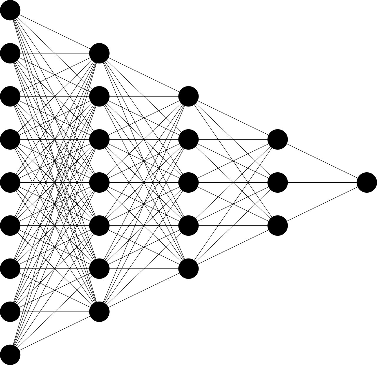 Continulink Poc